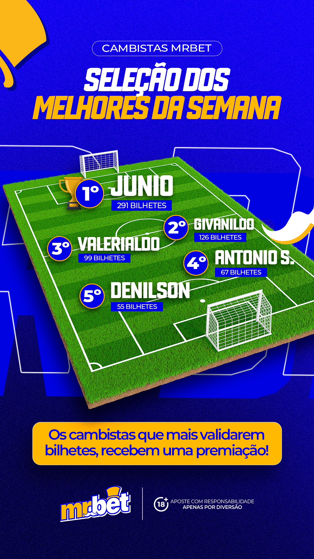 Ranking MrBet